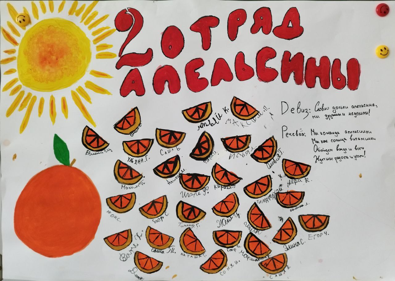 6 июня психолого-педагогический отряд 7 класса полностью погрузился в открытие пришкольного лагеря начальной школы.